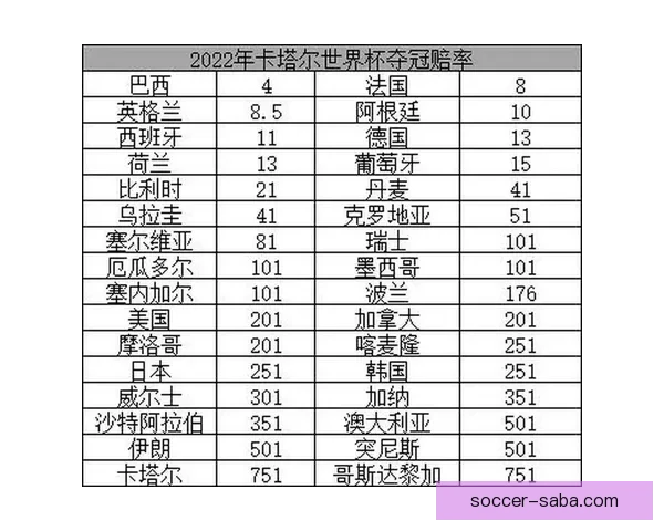 2026世界杯竞猜投注入口全攻略实时赔率与投注技巧解析 2026世界杯竞猜投注入口全攻略实时赔率与投注技巧解析