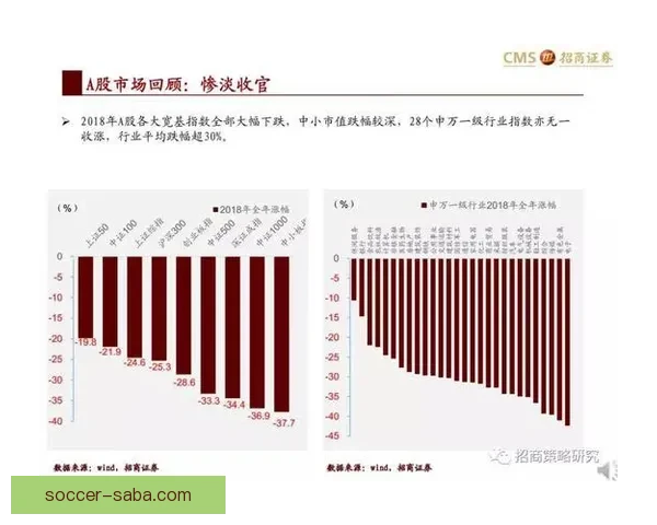 聚焦体育竞猜数据分析与赛事走势研判打造高命中预测策略指南 聚焦体育竞猜数据分析与赛事走势研判打造高命中预测策略指南