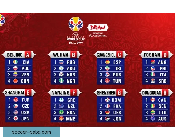 2026世界杯赛程全面解析与精准胜负竞猜策略推荐 2026世界杯赛程全面解析与精准胜负竞猜策略推荐