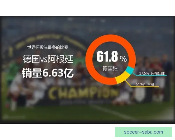 2026世界杯竞猜投注入口全攻略实时赔率与投注技巧解析