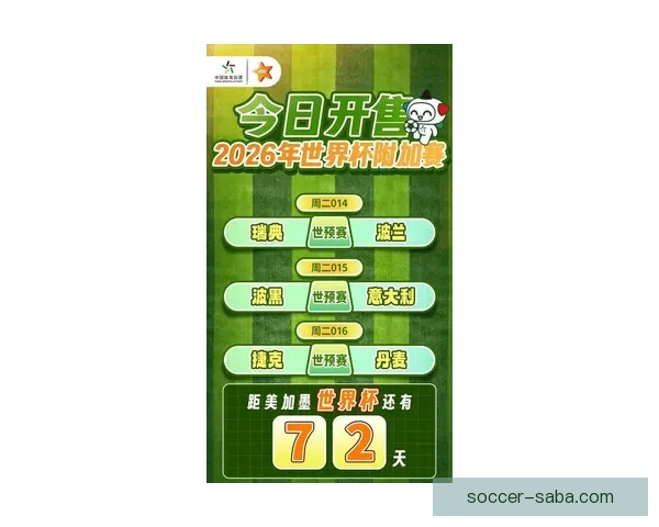 2026世界杯竞猜投注趋势解析与稳健策略助你理性参与全球足球盛宴 ⚽