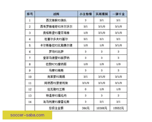 掌握体育赛事内幕技巧 提升竞猜投注胜率全攻略
