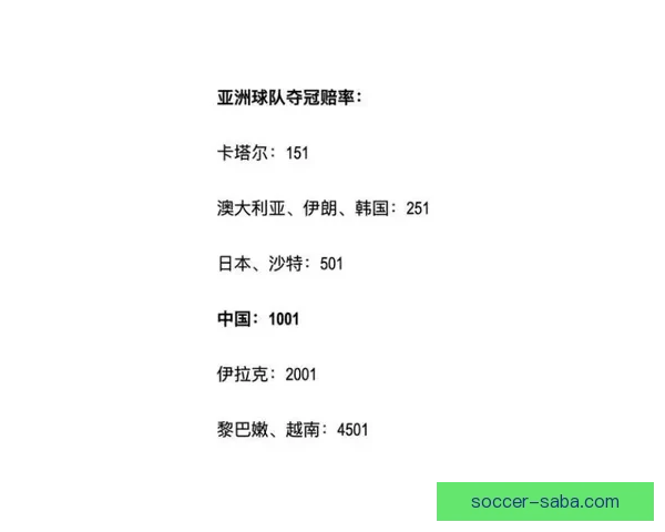 2026世界杯竞猜投注入口全攻略实时赔率与投注技巧解析