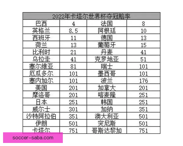 2026世界杯竞猜投注入口全攻略实时赔率与投注技巧解析