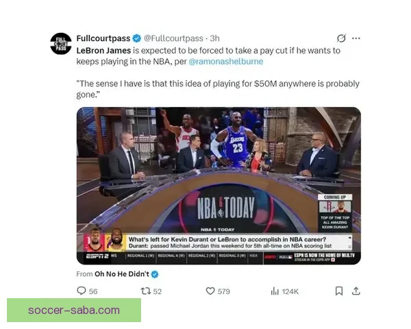 勒布朗41岁创8纪录再证明顶级自律 强势回应詹黑质疑